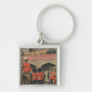 Search for plumed key rings School