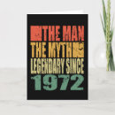 Search for retro man birthday cards Cool
