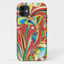 Search for invitation iphone cases Floral