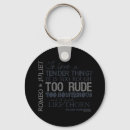 Search for english literature key rings Theatre