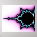Search for mandelbrot posters Illustration