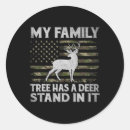 Search for army family stickers America