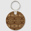 Search for exotic animal key rings Jungle