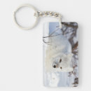 Search for carnivorous key rings Canadian