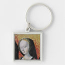 Search for offering key rings 16th