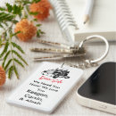 Search for safe key rings Couple