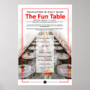 Search for tables posters Jesus