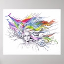 Search for dreaming art Woman
