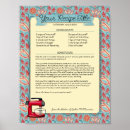 Search for kitchen recipe posters Retro