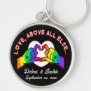 Search for them key rings Heart