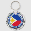 Search for philippines key rings Travel