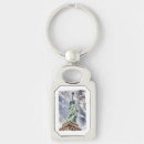 Search for dramatic key rings Cool