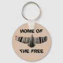 Search for abstract tree key rings Birds