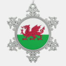 Search for wales flag christmas tree decorations Patriotic