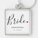 Search for wedding dinner key rings Script
