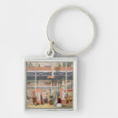 Search for exhibitions key rings English