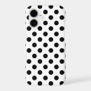 Search for black and white dot electronics Polka dots