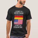 Search for heritage tshirts Country