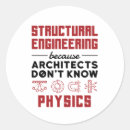 Search for structure stickers Engineering