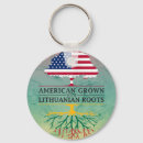 Search for lithuanian pride accessories Patriotic