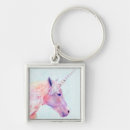 Search for tween key rings Pink