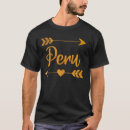 Search for indiana home tshirts Usa
