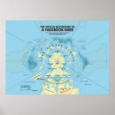 Search for for users posters Map
