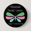 Search for metastatic breast cancer Support