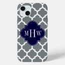 Search for charcoal iphone cases Preppy