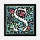 Search for colour monogram magnets Initial