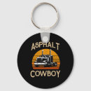 Search for delivery key rings Vehicle