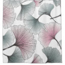 Search for gingko Pattern