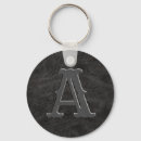 Search for black leather key rings Modern