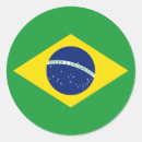 Search for brazil stickers Yellow