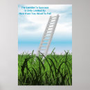 Search for failures posters Sky