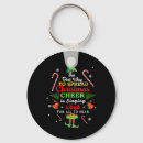 Search for singing cat key rings Parody