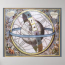 Search for planisphere posters Globe