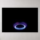 Search for stoves posters Cooker