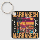 Search for cultural key rings Family