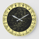 Search for astronomy clocks Telescope