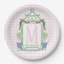 Search for plaid christmas plates Coquette