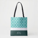 Search for bottom bags Pattern