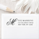 Search for initial m return address labels Initials
