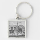 Search for carte key rings 16th