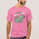 Search for aesthetic tshirts Frog