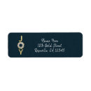 Search for double return address labels Chic