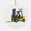Search for fork christmas tree decorations Lift truck