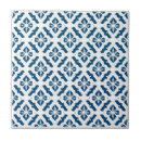Search for beach house tiles Pattern