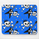 Search for skeletons standard mouse mats Bones