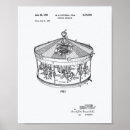 Search for mechanic posters Patent